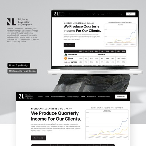 Trading website with the title 'Nicholas Levenstein & Company'