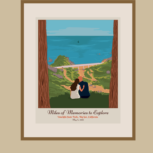 California artwork with the title 'Private poster for rikki elliot'