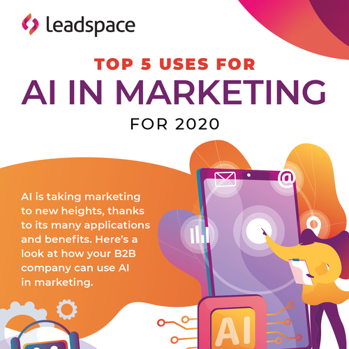 Artificial intelligence design with the title 'AI in Marketing Infographic'