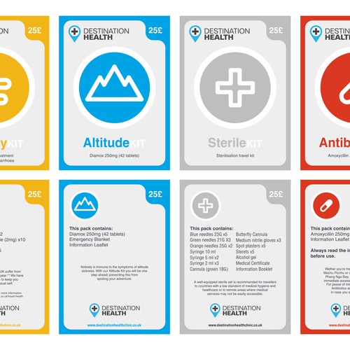 Medical label with the title 'Destination Health needs a new product label'