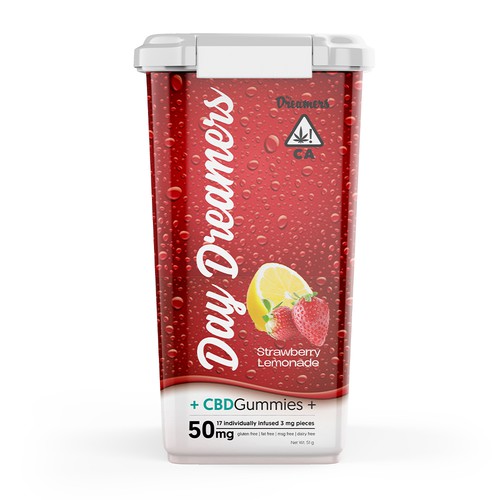 Gummy packaging with the title 'CBD Gummies'