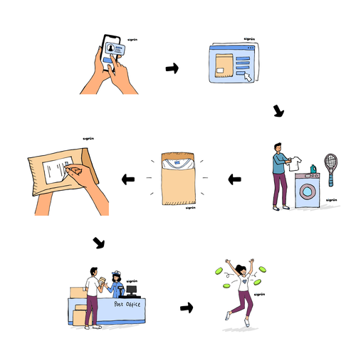 Handmade artwork with the title 'Illustrations'