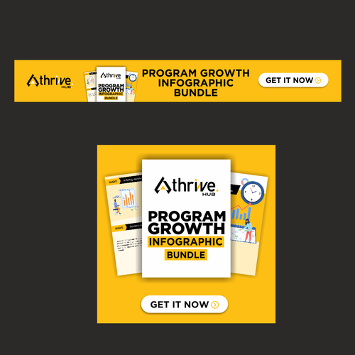 Google Ads design with the title 'Banner Ads for Thrive'