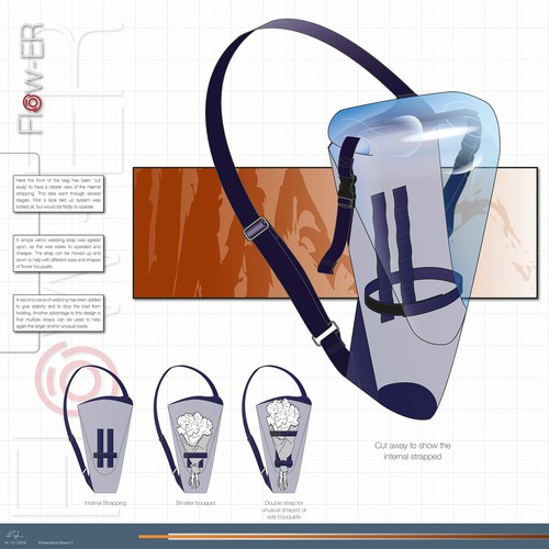 Backpack design with the title 'Sustainable Flow-ER Backpack Evolution'