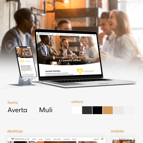 Site design with the title 'Mindset'