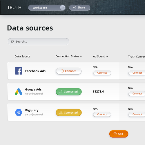 Dashboard design with the title 'Realistic Dashboard Design'