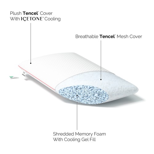 Fabric design with the title '3d Pillow Cross Section'