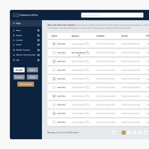 Dashboard website with the title 'Human Capital'