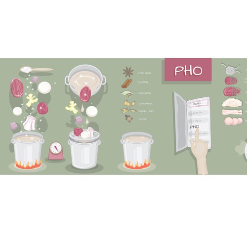 Soup design with the title 'Pho illustration for restaurant wall'