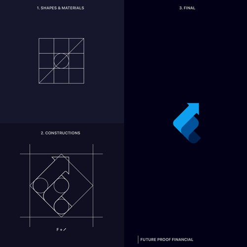 Investment brand with the title 'Future Proof Financial'