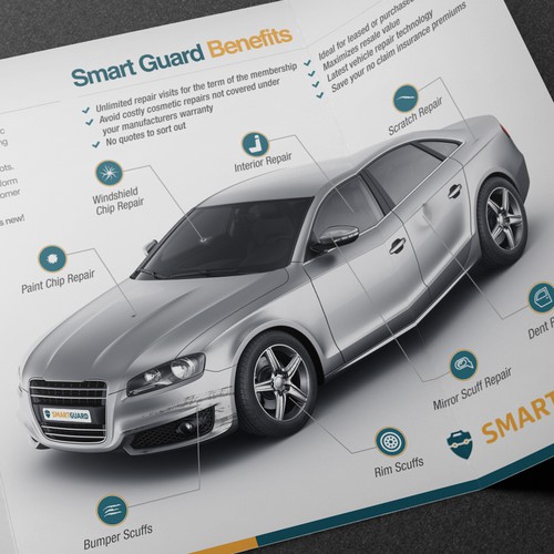 Car design with the title 'Smart Guard'