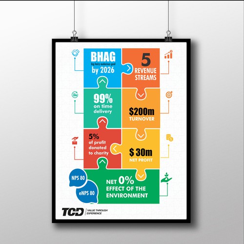 Environmental design with the title 'Office Infographic'