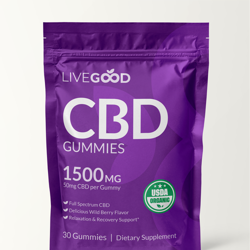 Gummy packaging with the title 'CBD GUMMIES'