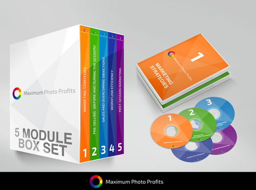Mockup packaging with the title 'Maximum Photo Profits Mockup and Packaging Design'