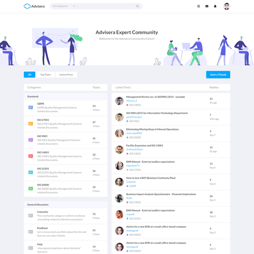 Forum design with the title 'Community Forum Design'