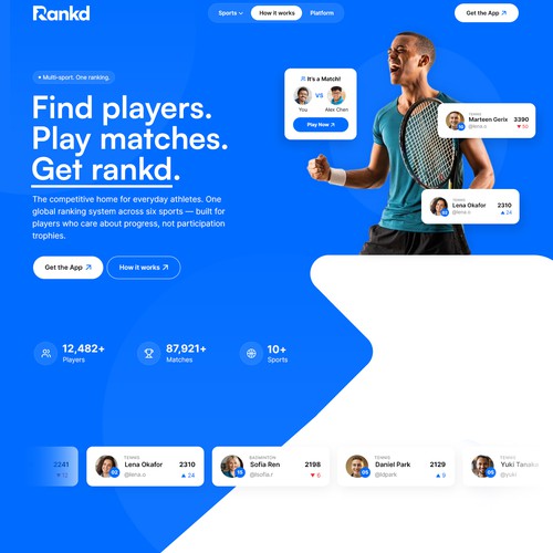 Website with the title 'Ranked'