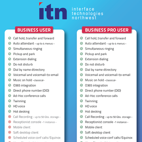 Pricing design with the title 'Digital Flyer for IT Service'