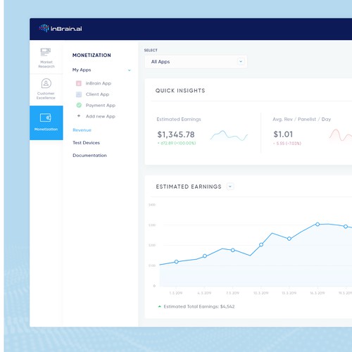 Graph design with the title 'inbrain dashboard'
