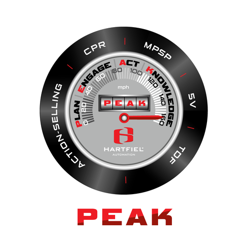 Automotive artwork with the title 'PEAK (abbreviation of plan, engage, act, knowledge). A training manual logo design for top USA distributor.'