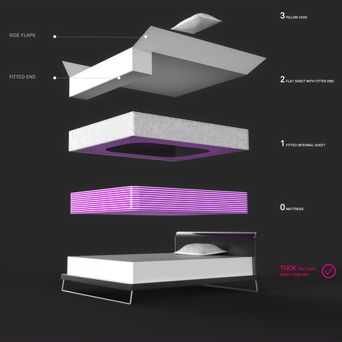 Retail illustration with the title 'Custom bedding concept'