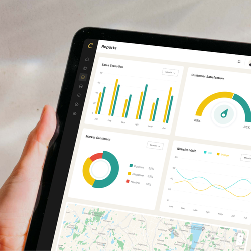 Admin design with the title 'Executive App Design'