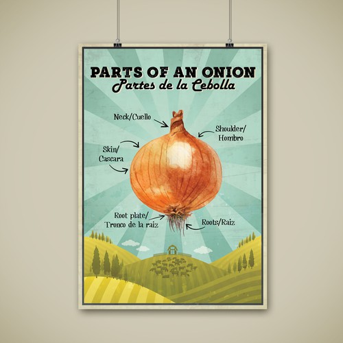 Retro design with the title 'Onion Part Poster'