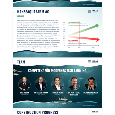 Modern Fish Farming Investor Presentation