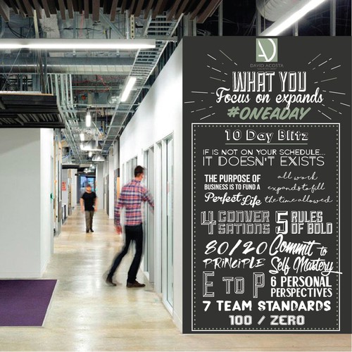 Mural design with the title 'Typographic Wall Mural '