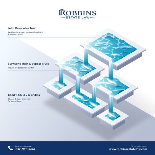 Isometric illustration with the title 'Illustration for Robbins Estate Law Website'