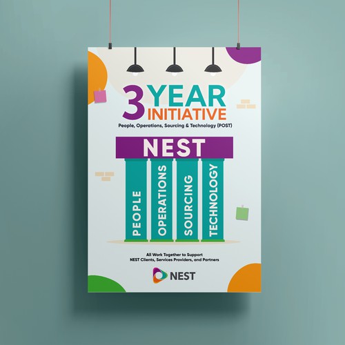 Post design with the title 'Powerful graphic to inspire and support employees.'