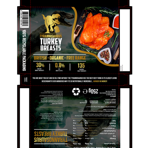 Rating design with the title 'Tyrannosaurus Turkey Breast Packaging'