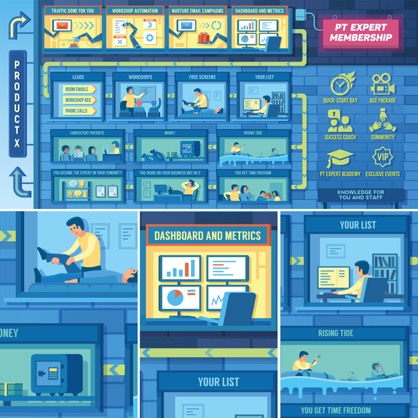Diagram design with the title 'Product X Diagram'