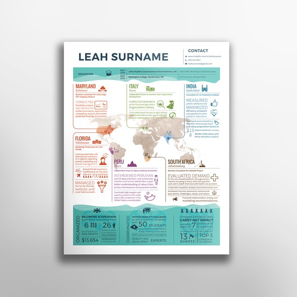 CV design with the title 'Infographic resume for marketing professional'