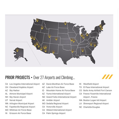 Airport design with the title 'Illustration on Website for Airport Industry'