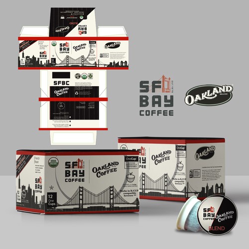 Flavor design with the title 'Coffee Box '