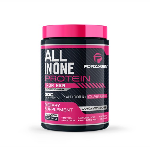 Jar packaging with the title 'Dietary supplement packaging'