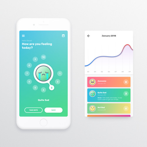 IPhone design with the title 'Mood Tracking'