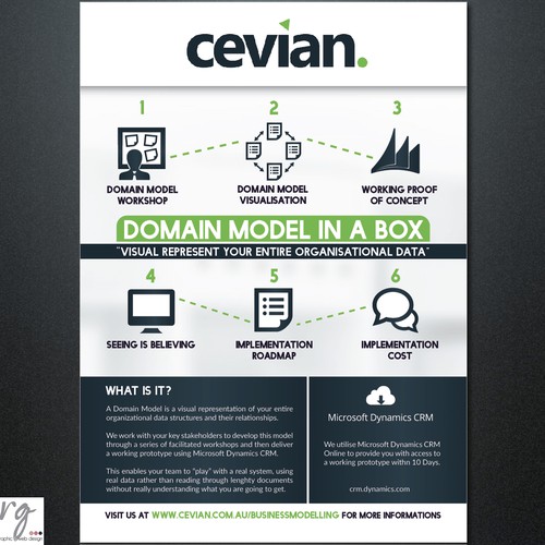 Workshop design with the title 'Flyer design for Cevian'