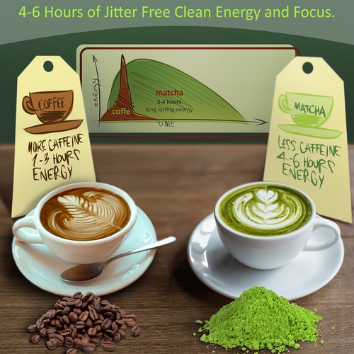 Photo manipulation artwork with the title 'Amazon listing for Live Well Compass'