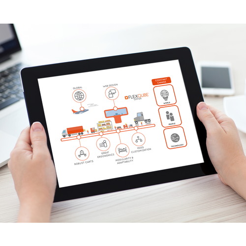 Easy design with the title 'InfoGraphic for Logistics Company'