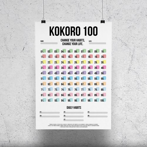Checklist design with the title 'Poster Design "Kokoro 100"'