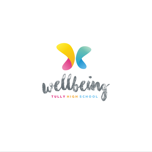 Soft logo with the title 'Tully High School Wellbeing'