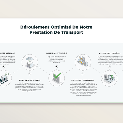Shipping design with the title 'Finalist Infographic for online shipping and logistics platform'