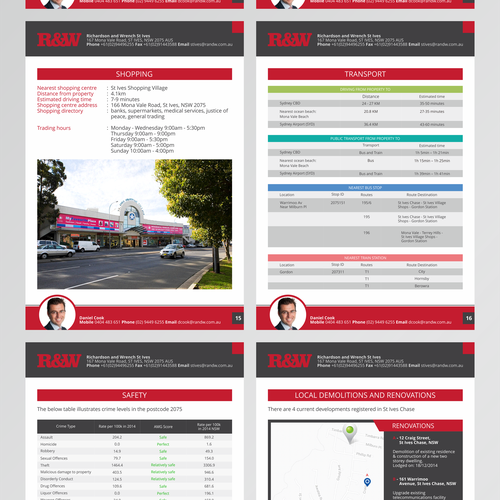 Annual report design with the title 'REAL ESTATE REPORT TEMPLATE'