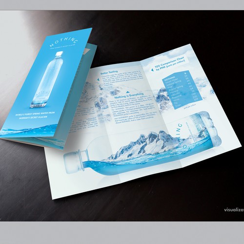 Spring design with the title 'TM "Nothing Water", brochure design'