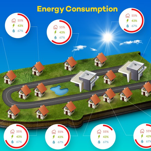 Admin design with the title '3D Isometric Dashboard Design'