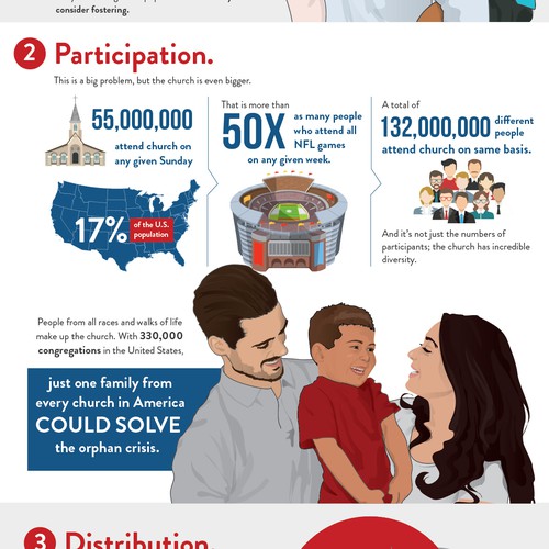 Church design with the title 'Help foster kids'