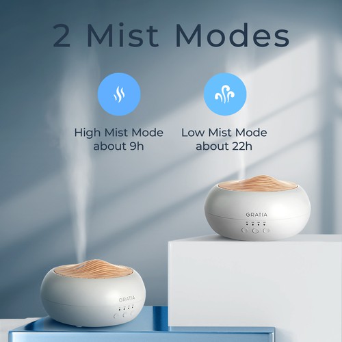 Ambient design with the title 'Gratia Naturals Oil Diffuser Bowl '