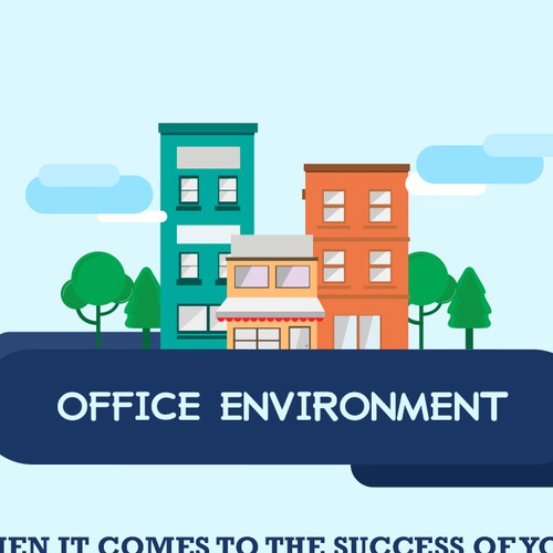 Office space design with the title 'Office Environment Infographic'