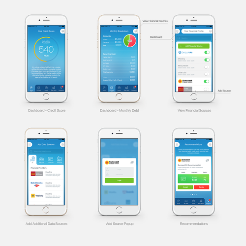 IOS design with the title 'New Financial Wellness App for IOS!'
